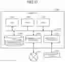 Fig. 27 - RESPONSE PROCESSING DEVICE AND RESPONSE PROCESSING METHOD