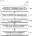 Fig. 09 - METHOD AND APPARTAUS FOR SUPPORTING VOICE INSTRUCTIONS
