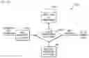 Fig. 12 - METHOD AND APPARTAUS FOR SUPPORTING VOICE INSTRUCTIONS