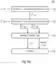 Fig. 10 - Packet loss concealment for DirAC based spatial audio coding