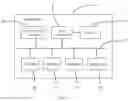 Fig. 02 - Hard disk fault handling method, array controller, and hard disk
