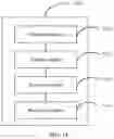 Fig. 15 - Hard disk fault handling method, array controller, and hard disk