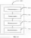 Fig. 16 - Hard disk fault handling method, array controller, and hard disk
