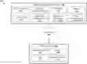 Fig. 01 - Automatic video montage generation
