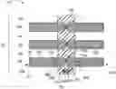 Fig. 01 - 3D DRAM structure with high mobility channel