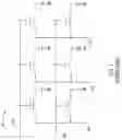 Fig. 02 - 3D DRAM structure with high mobility channel