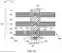 Fig. 16 - 3D DRAM structure with high mobility channel