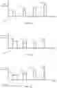 Fig. 04 - Adaptive write operations for a memory device