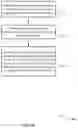 Fig. 09 - Adaptive write operations for a memory device