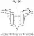 Fig. 12 - Signal amplification in MRAM during reading, including a pair of complementary transistors connected to an array line
