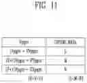 Fig. 10 - Memory device and method of operating the memory device