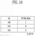 Fig. 17 - Memory device and method of operating the memory device