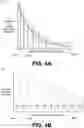Fig. 05 - Performing threshold voltage offset bin selection by package for memory devices