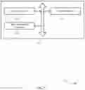 Fig. 06 - Techniques for determining memory cell read offsets