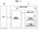 Fig. 02 - Memory device and method of operating the same