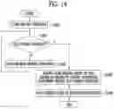 Fig. 15 - Memory device and method of operating the same
