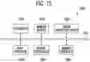 Fig. 16 - Memory device and method of operating the same