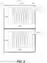 Fig. 03 - Bin placement according to program-erase cycles