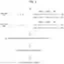 Fig. 07 - Apparatus and method for correcting an error in data transmission of a data processing system