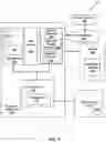Fig. 08 - ADDRESS GENERATION FOR ADAPTIVE DOUBLE DEVICE DATA CORRECTION SPARING