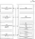 Fig. 01 - METHOD AND SYSTEM FOR PREDICTING DRUG BINDING USING SYNTHETIC DATA