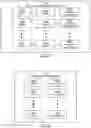 Fig. 05 - METHOD AND SYSTEM FOR PREDICTING DRUG BINDING USING SYNTHETIC DATA