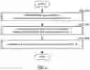 Fig. 06 - METHOD AND SYSTEM FOR PREDICTING DRUG BINDING USING SYNTHETIC DATA