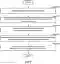 Fig. 09 - METHOD AND SYSTEM FOR PREDICTING DRUG BINDING USING SYNTHETIC DATA