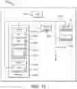 Fig. 19 - METHODS FOR CHARACTERIZING THE LIMITATIONS OF DETECTING VARIANTS IN NEXT-GENERATION SEQUENCING WORKFLOWS
