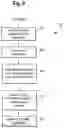 Fig. 12 - Classifier generation methods and predictive test for ovarian cancer patient prognosis under platinum chemotherapy