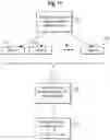 Fig. 14 - Classifier generation methods and predictive test for ovarian cancer patient prognosis under platinum chemotherapy