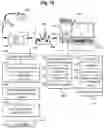 Fig. 18 - Classifier generation methods and predictive test for ovarian cancer patient prognosis under platinum chemotherapy