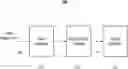Fig. 01 - SYSTEMS AND METHODS FOR GENOME ANALYSIS AND VISUALIZATION