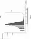 Fig. 16 - SYSTEMS AND METHODS FOR GENOME ANALYSIS AND VISUALIZATION