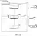 Fig. 28 - DEVICE FOR CARDIOVASCULAR INTENSITY MEASUREMENT