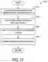 Fig. 11 - SYSTEM AND METHOD FOR DATA VISUALIZATION