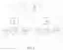 Fig. 02 - RECONFIGURATION OF DISPLAY SHARING