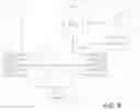 Fig. 05 - RECONFIGURATION OF DISPLAY SHARING