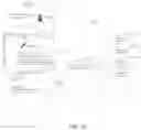 Fig. 22 - RECONFIGURATION OF DISPLAY SHARING