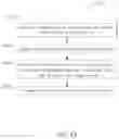 Fig. 43 - RECONFIGURATION OF DISPLAY SHARING