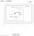 Fig. 53 - RECONFIGURATION OF DISPLAY SHARING