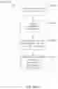 Fig. 55 - RECONFIGURATION OF DISPLAY SHARING