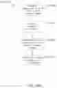 Fig. 56 - RECONFIGURATION OF DISPLAY SHARING
