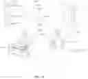 Fig. 72 - RECONFIGURATION OF DISPLAY SHARING
