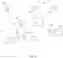 Fig. 75 - RECONFIGURATION OF DISPLAY SHARING