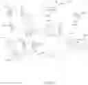 Fig. 76 - RECONFIGURATION OF DISPLAY SHARING