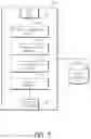 Fig. 04 - Medical communication protocol translator