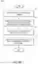 Fig. 09 - Medical communication protocol translator