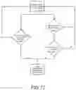 Fig. 19 - Medical communication protocol translator