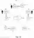 Fig. 21 - Medical communication protocol translator